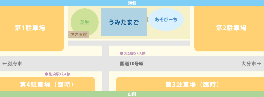 駐車場のご案内