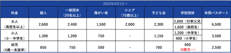 うみたまご チケット